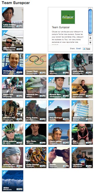Tour de France : la Team Europcar sur Twitter