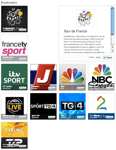 le Tour de France sur Twitter : liste des diffuseurs officiels à suivre