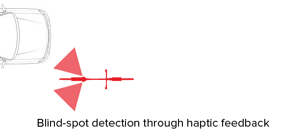 valour-velo-detection-obstacle