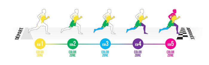 The-Color-Run-parcours-couleurs