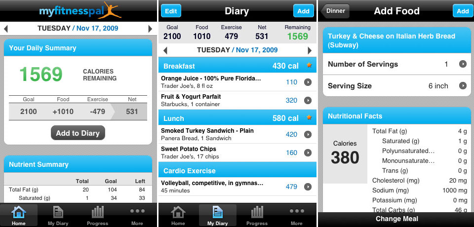 MyFitnessPal-Review