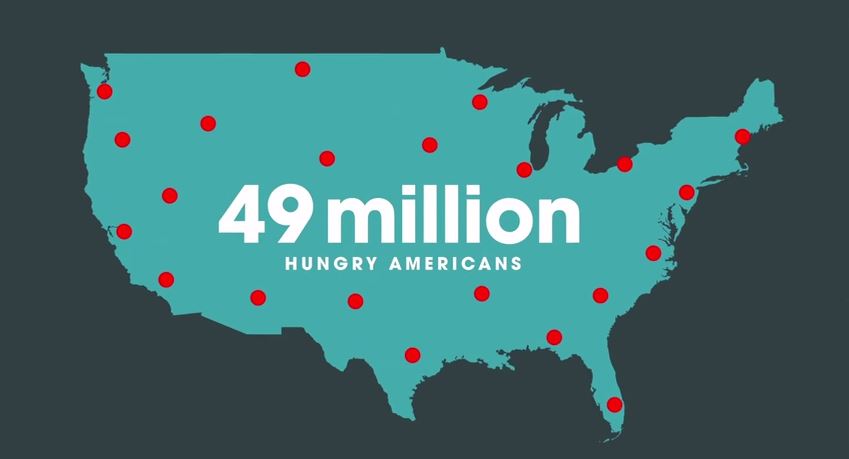 fitforfood 49 millions de personnes ont faim aux etats unis