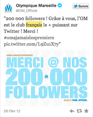 Marseille dépasse les 300 000 followers sur Twitter