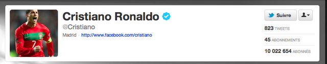 Compte Twitter de Cristiano Ronaldo