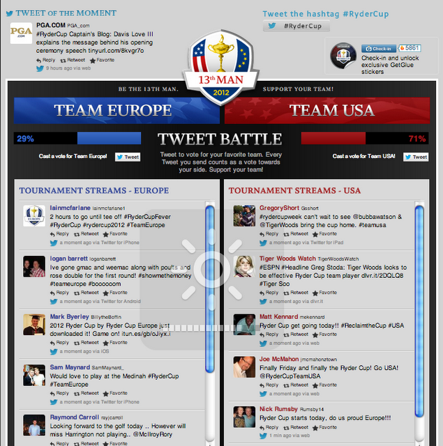 Tweet Battle - Ryder Cup 2012
