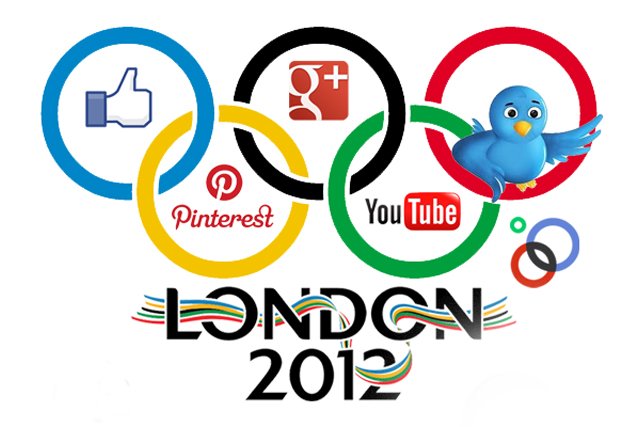 JO 2012 : L'impact des réseaux sociaux