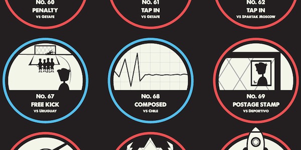 Messi-91-buts-poster