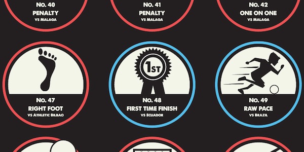 Messi-91-buts-poster