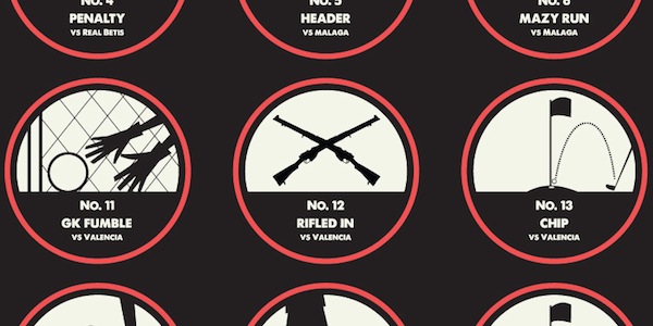 Messi-91-buts-poster