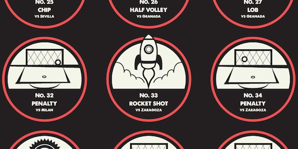 Messi-91-buts-poster