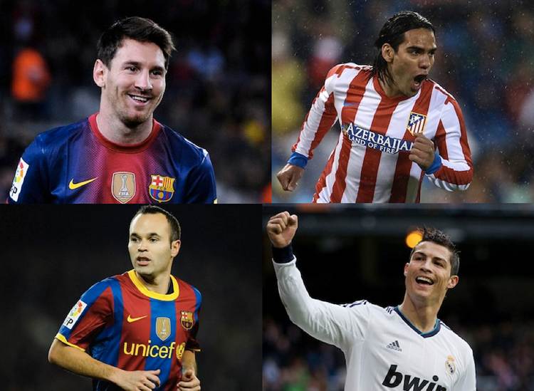 Top 50 des footballeurs les plus cotés du marché en 2013