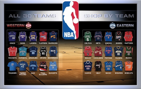 Tous les jerseys de la NBA
