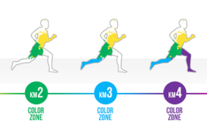 The-Color-Run-parcours-couleurs